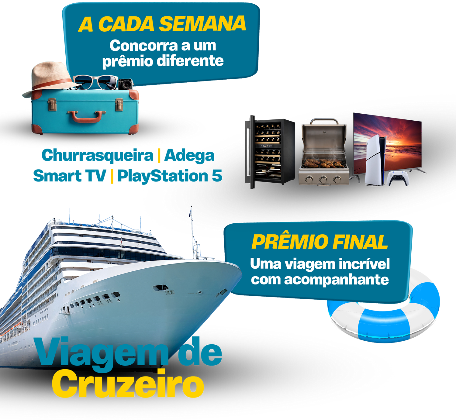 Prêmios da promoção